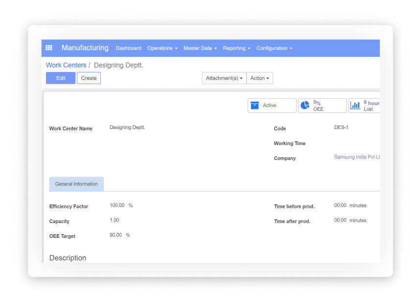 Odoo CMS - a big picture